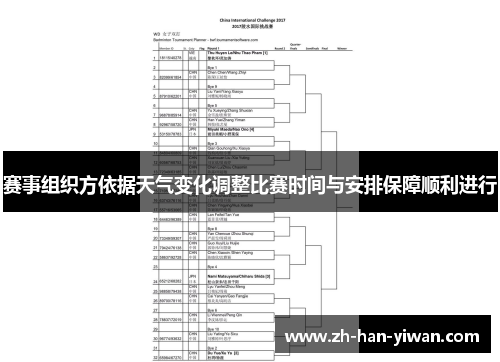赛事组织方依据天气变化调整比赛时间与安排保障顺利进行