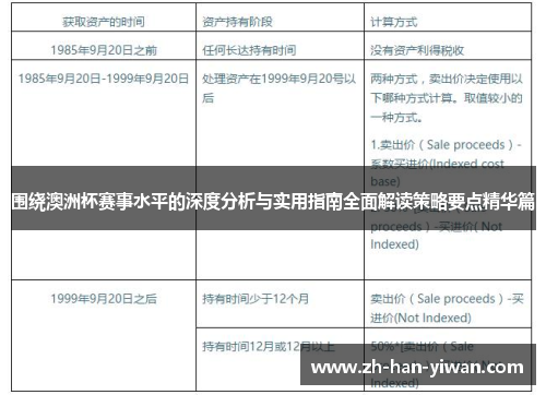 围绕澳洲杯赛事水平的深度分析与实用指南全面解读策略要点精华篇