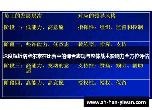 深度解析洛塞尔索在比赛中的综合表现与整体战术影响力全方位评估