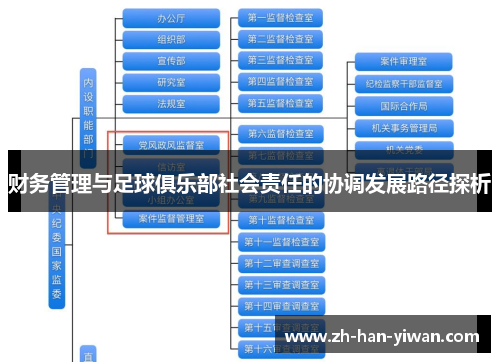 财务管理与足球俱乐部社会责任的协调发展路径探析