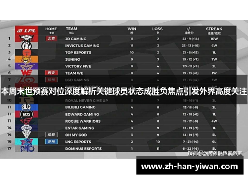 本周末世预赛对位深度解析关键球员状态成胜负焦点引发外界高度关注