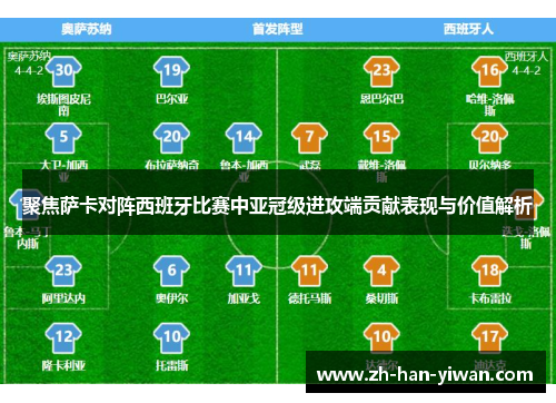 聚焦萨卡对阵西班牙比赛中亚冠级进攻端贡献表现与价值解析