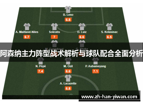 阿森纳主力阵型战术解析与球队配合全面分析