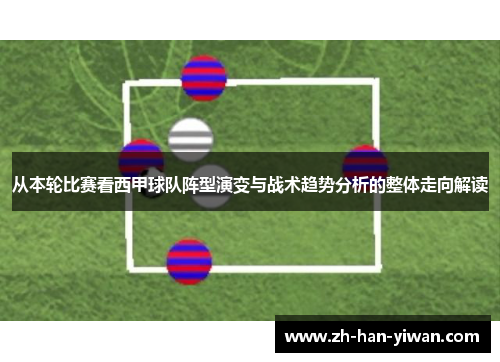 从本轮比赛看西甲球队阵型演变与战术趋势分析的整体走向解读