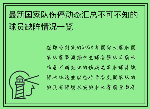 最新国家队伤停动态汇总不可不知的球员缺阵情况一览